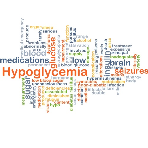 Image representing P629 Hypoglycaemia
