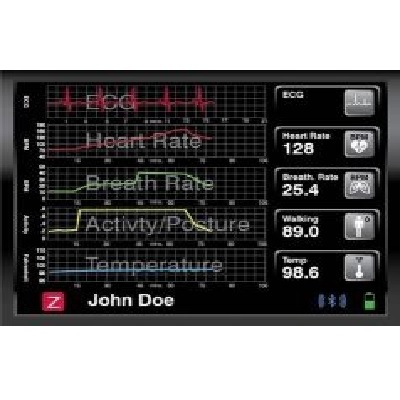 P238 Vital Signs - Measurement thumbnail